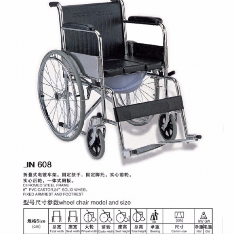 JN608