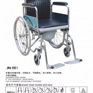 JN681
