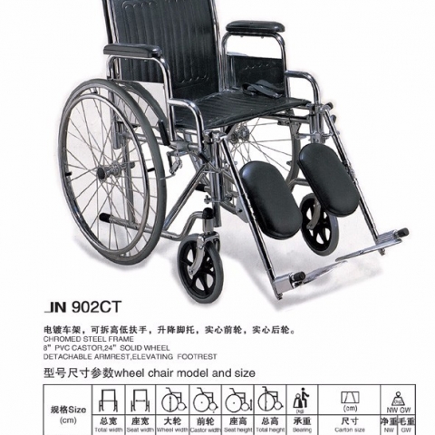 JN902CT